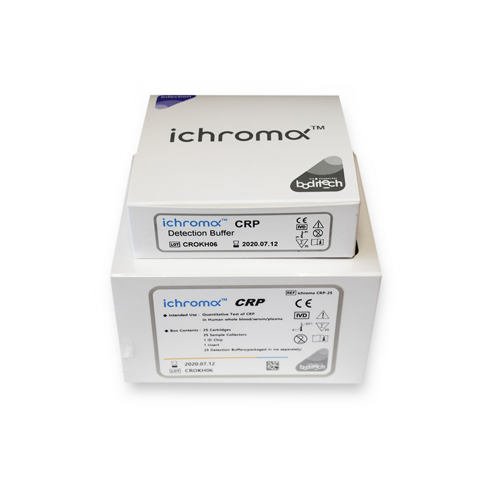 Testkit CRP für Gerät I-CHROMA (25 Stk)